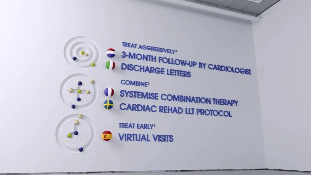 583888_-_K_Ray_Chapter_3_(Optimise_Your_ACS_Pathway)