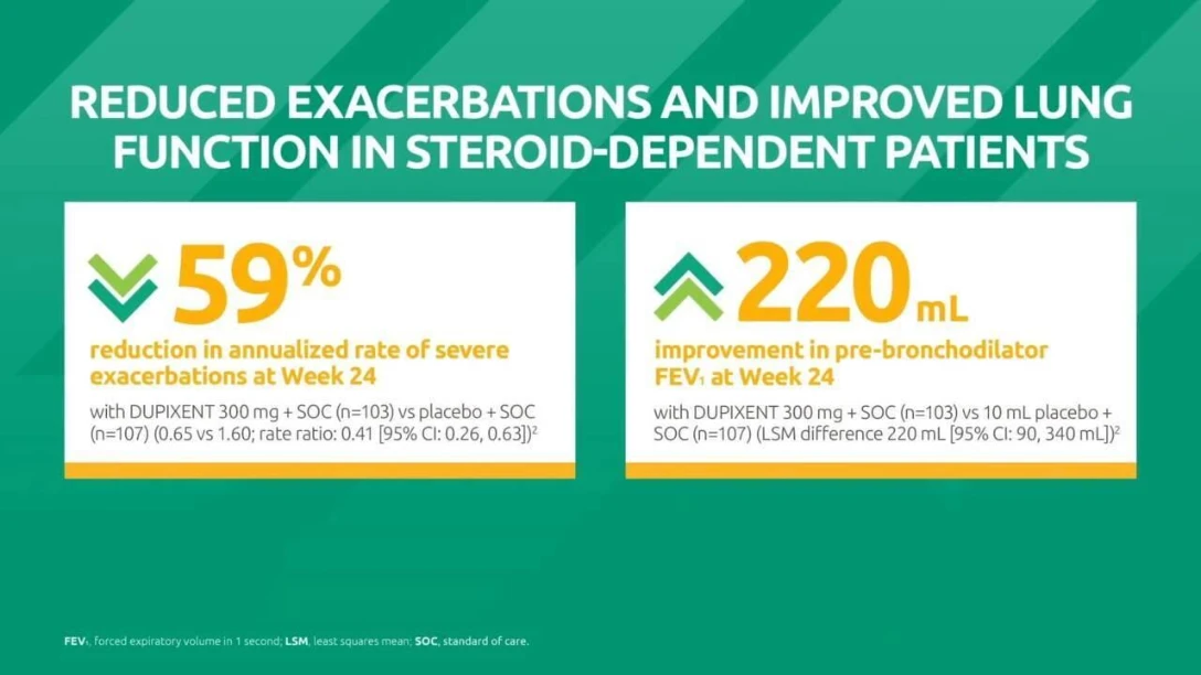 HH1108476+_DUPIXENT+OCS_1920x1080_with_VO_v5 (1)_R1