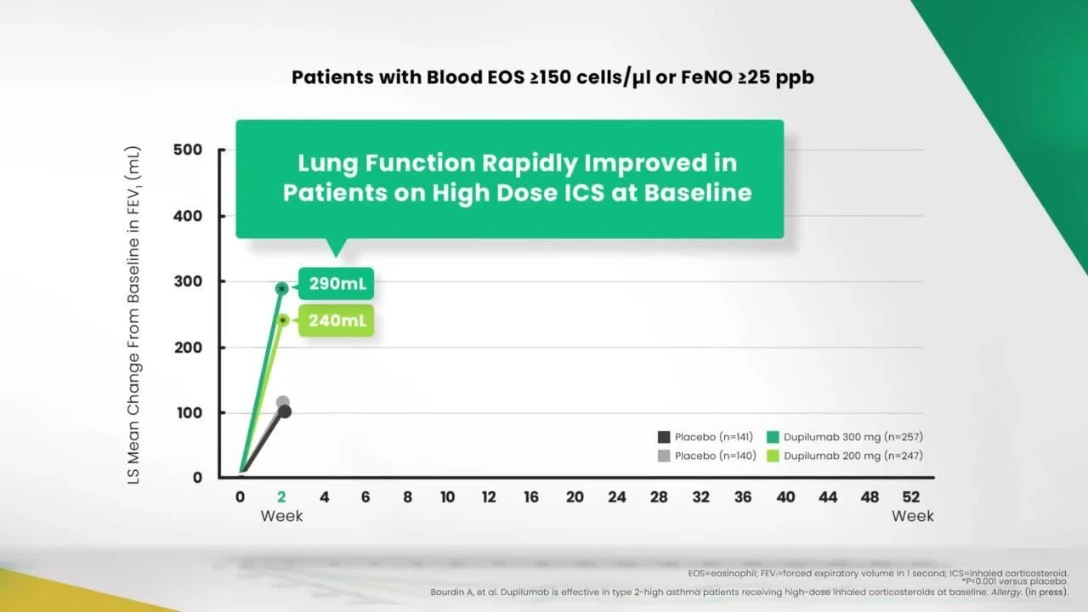 Mixed Biomarker Video renewal