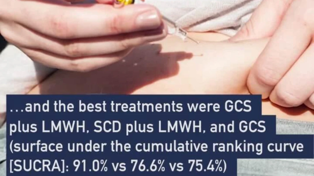 570476_Prophylactic_strategies_for_VTE_in_gynecologic_cancer_patients_undergoing_major_abdominopelvic_surgery_v1