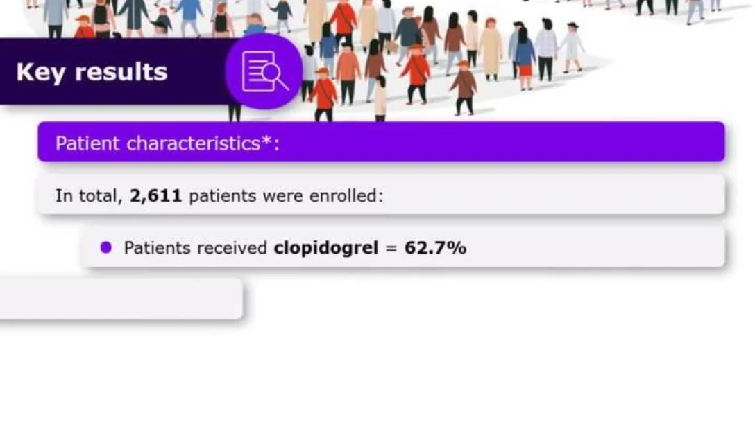 586642_-_V2_Ticagrelor_vs_Clopidogrel_in_Older_Pts
