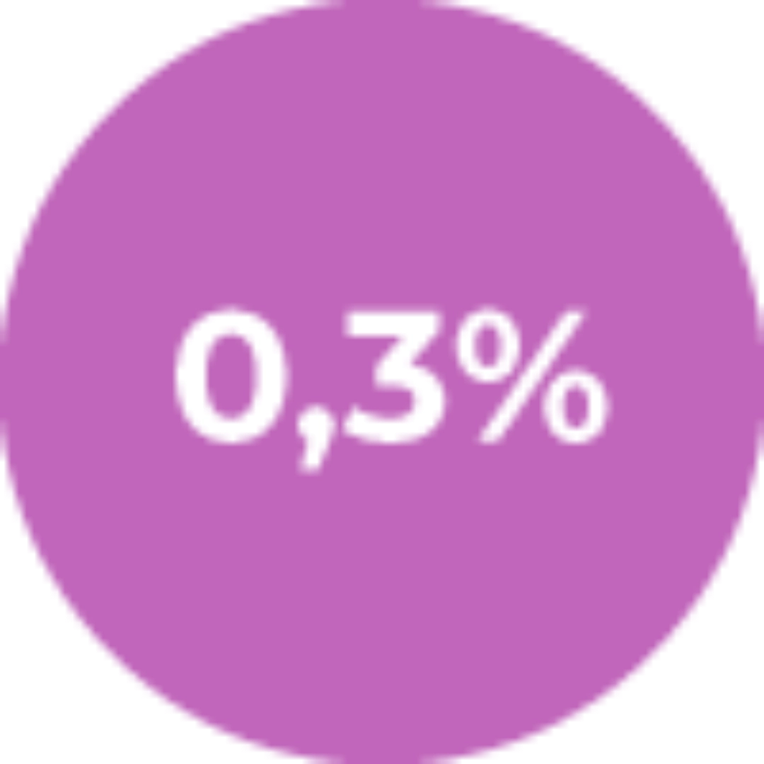 injection-site-reactions