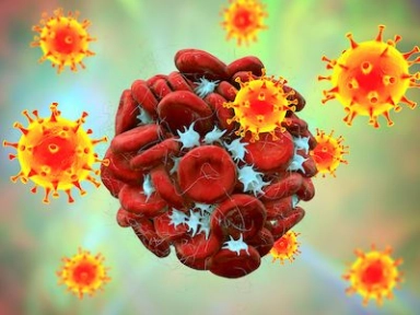 Independent Risk Factors for Venous Thromboembolism