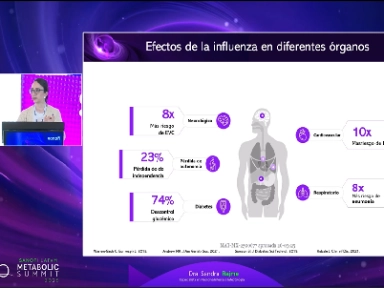 Retos y oportunidades de la vacunación en el paciente metabólico Dra. Sandra Rajme
