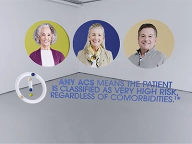 Act Now for Your ACS Patients: Summary