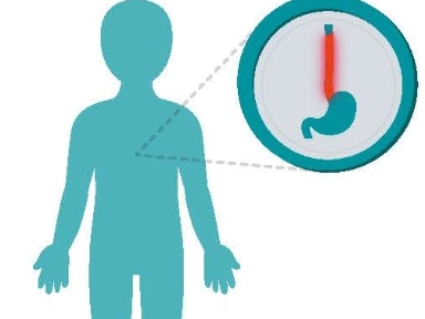 Dupilumab in Pediatric EoE: Phase 3 KIDS Study Results