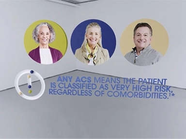 Act Now for Your ACS Patients: Summary