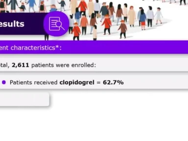 Ticagrelor vs Clopidogrel in Older Patients With ACS PCI