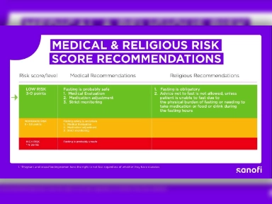 Safe & Smart - Dr. Nabil