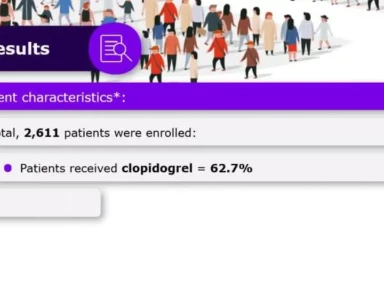 Ticagrelor vs Clopidogrel in Older Patients With ACS PCI