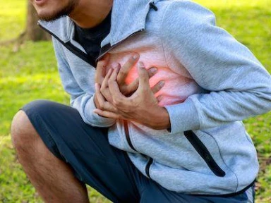 In hospital outcomes in young patients with AMI: Results from Gulf Coast