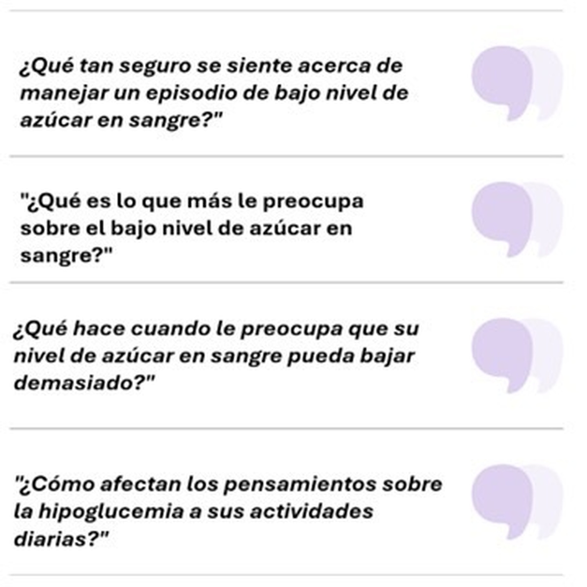 ¿Qué tan seguro se siente acerca de manejar un episodio de bajo nivel de azúcar en sangre? ¿Qué es lo que más le preocupa sobre el bajo nivel de azúcar en sangre? y otras...