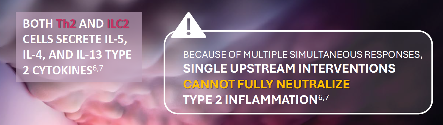 upstream-interventions